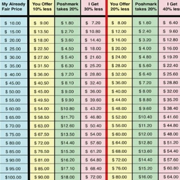 💥🔥💥 Strapless Wide-Leg Jumpsuit NWOT - Picture 9 of 9